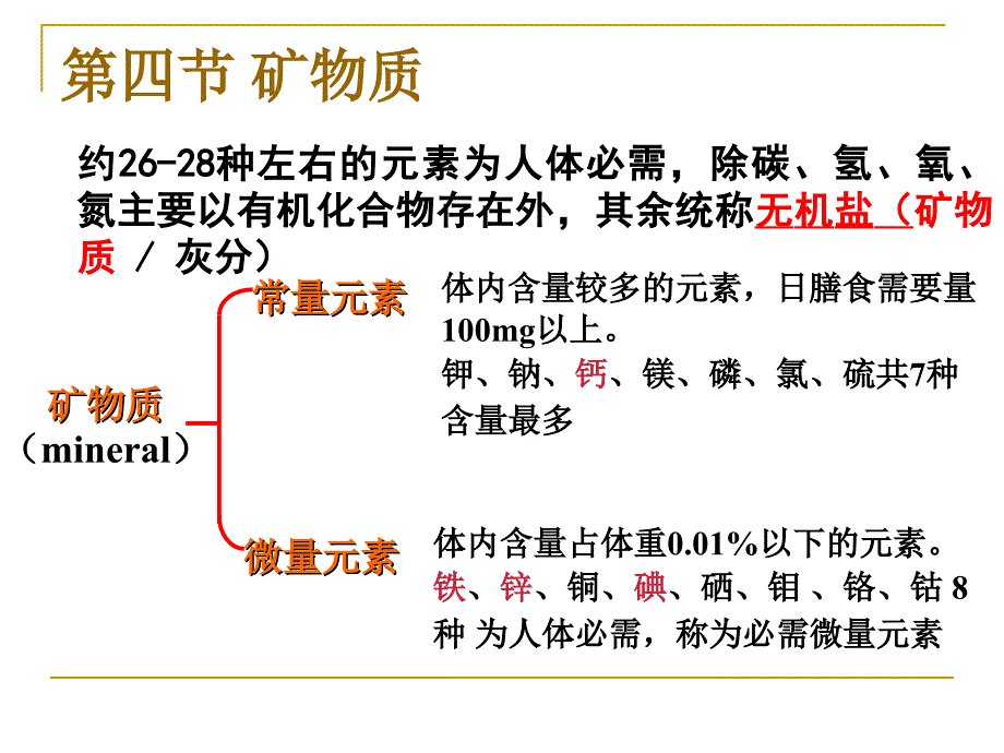 营养素与美容：矿物质.ppt_第2页