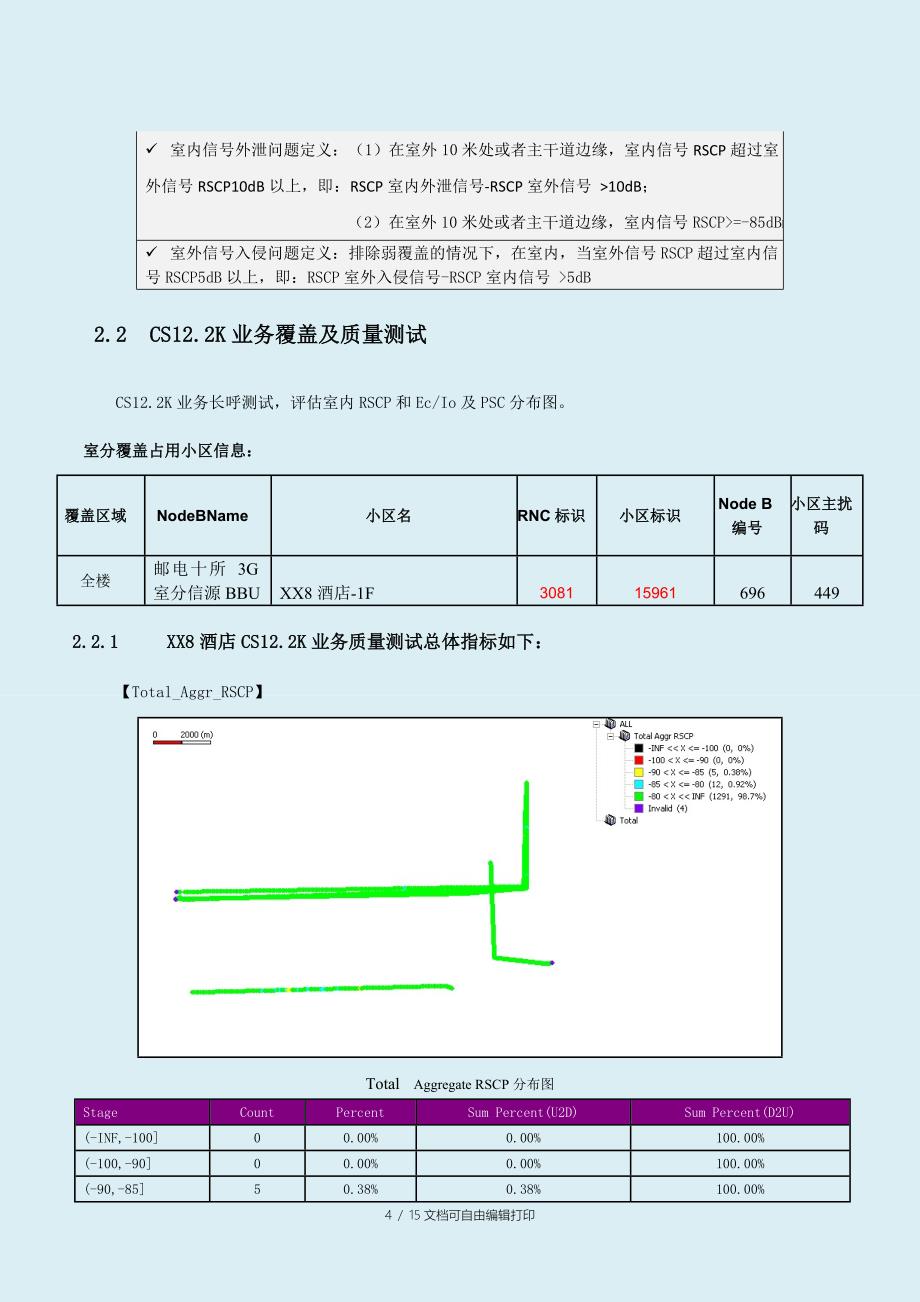 酒店WCDMA室内覆盖系统测试报告_第4页