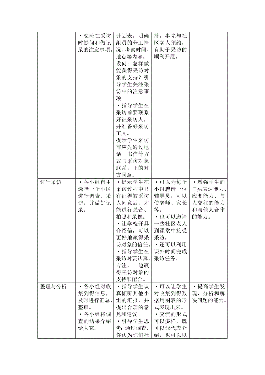 1 社区老人状况.doc_第2页