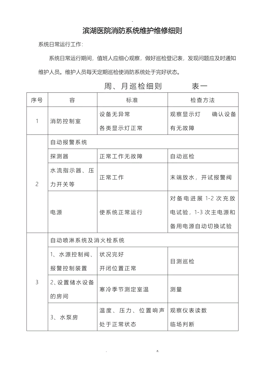 消防设施保养维修记录表格大全_第1页