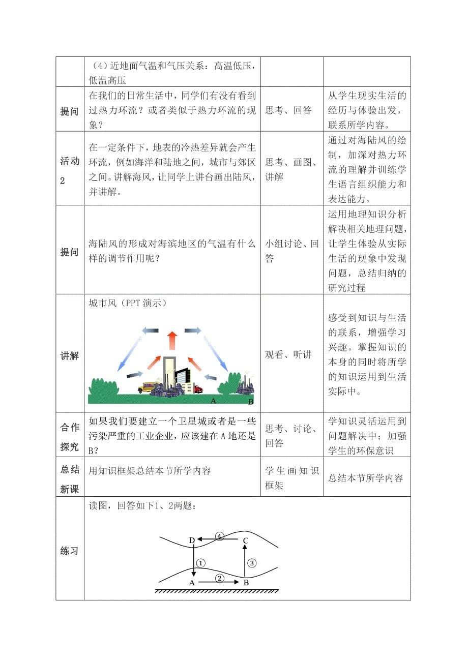 热力环流教学设计.汪燕_第5页