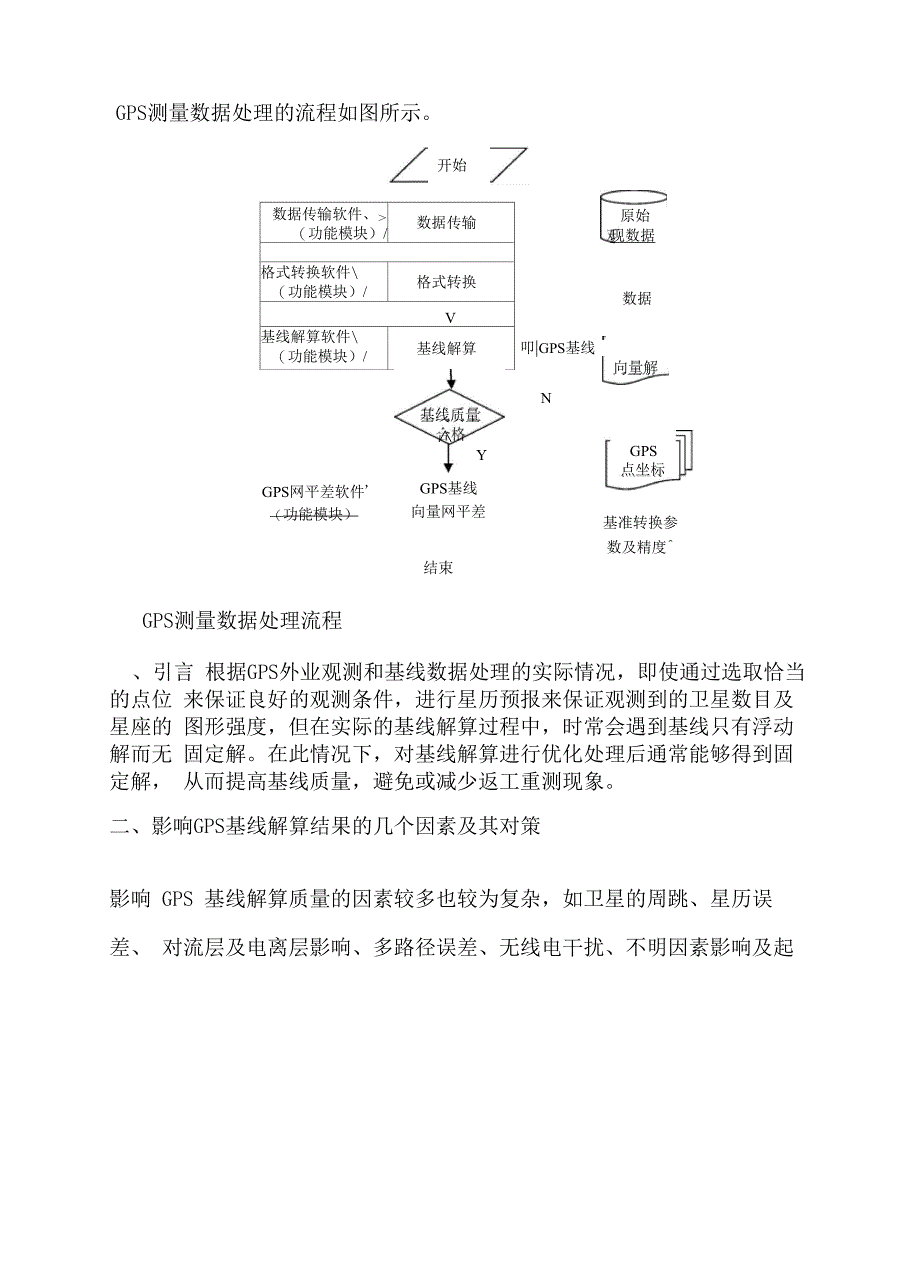 GPS基线解算的优化及平差的方法技巧_第2页