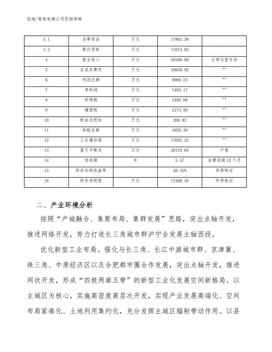 智能电梯公司促销策略_第4页