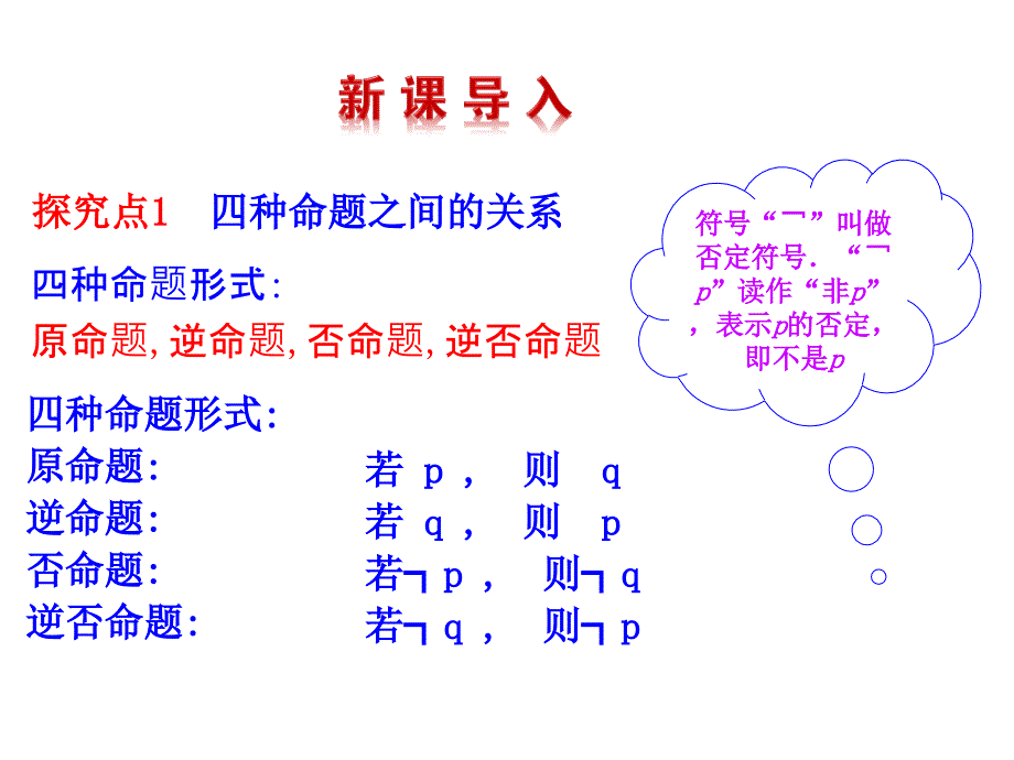 四种命题间的相互关系_第2页