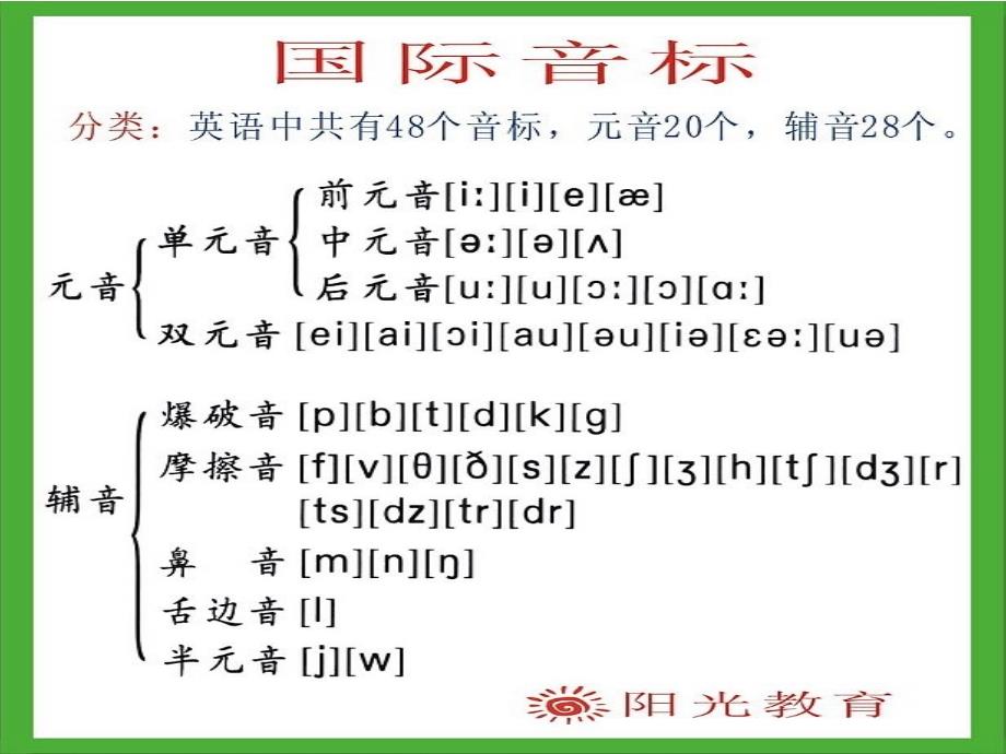 双元音发音图解PPT课件_第1页