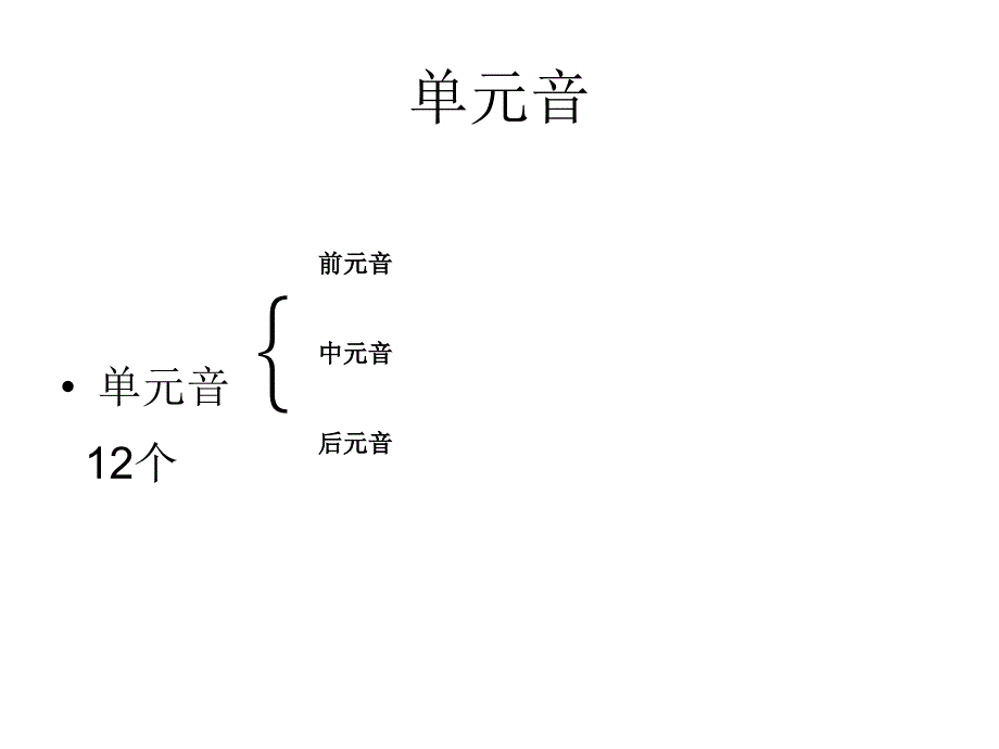 双元音发音图解PPT课件_第2页