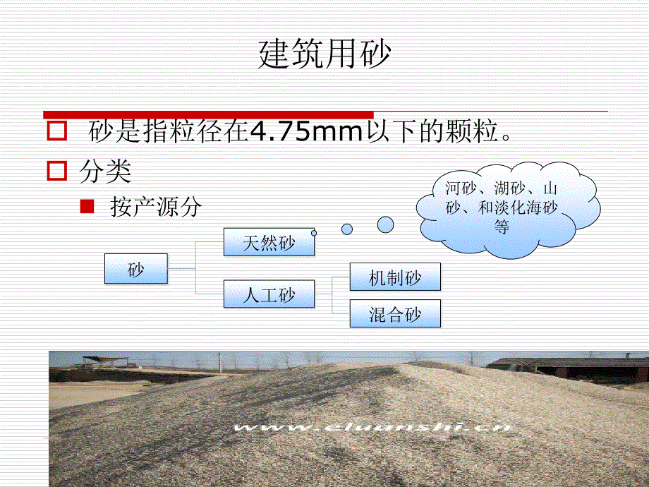 建筑用砂标准及特点剖析.ppt_第2页