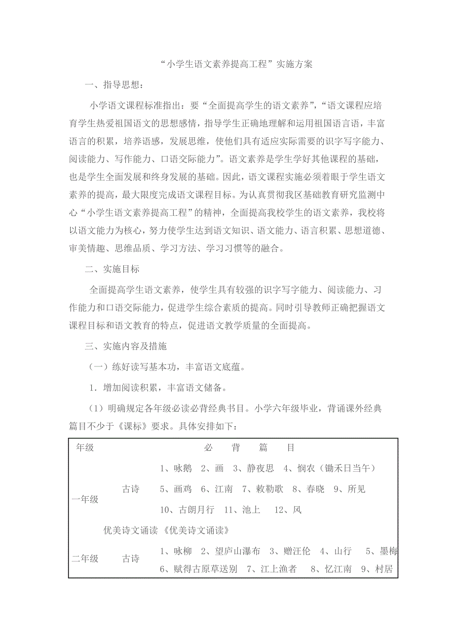 “小学生语文素养提高工程”实施方案.doc_第1页