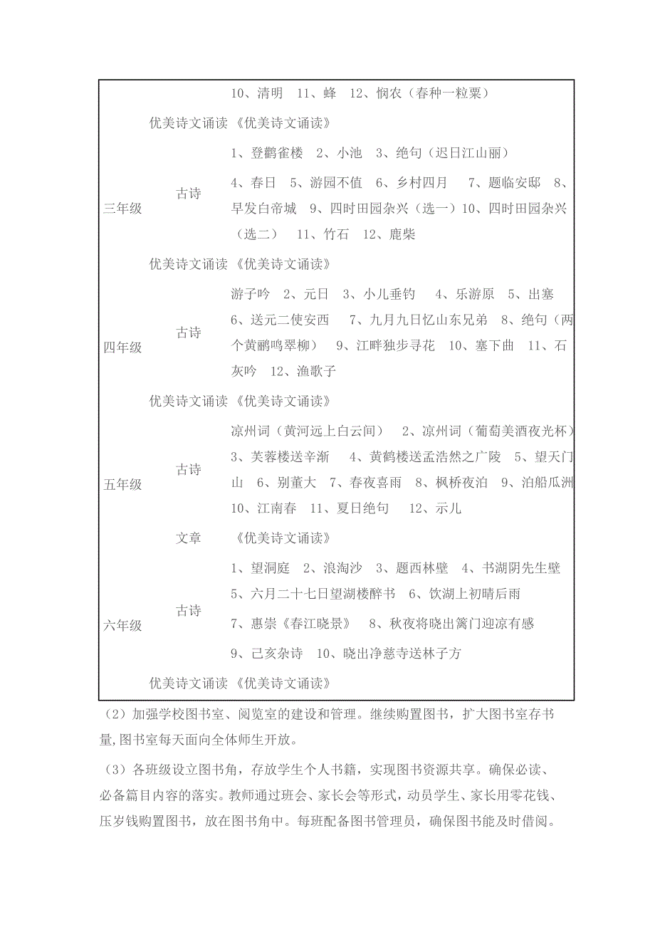 “小学生语文素养提高工程”实施方案.doc_第2页