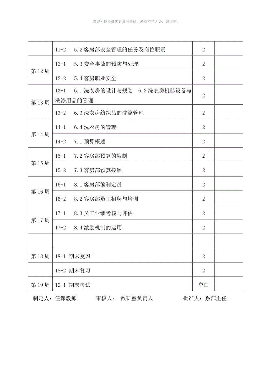 客房服务与管理——电子教案_第4页