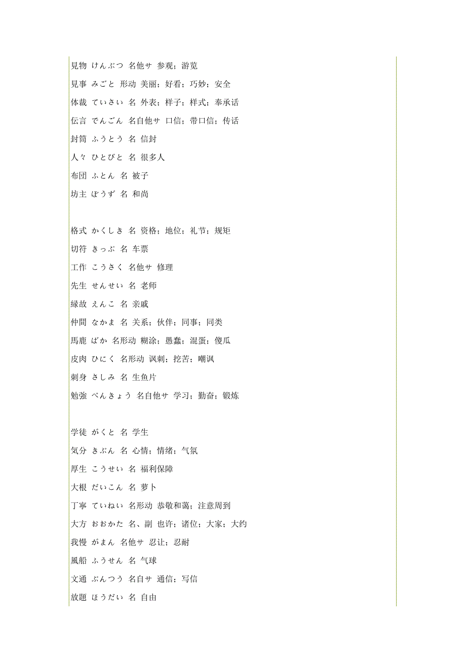 常见中日易混淆单词100个.doc_第2页