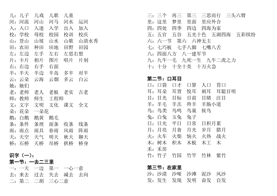 语文一年级上册(组词汇总)_第2页