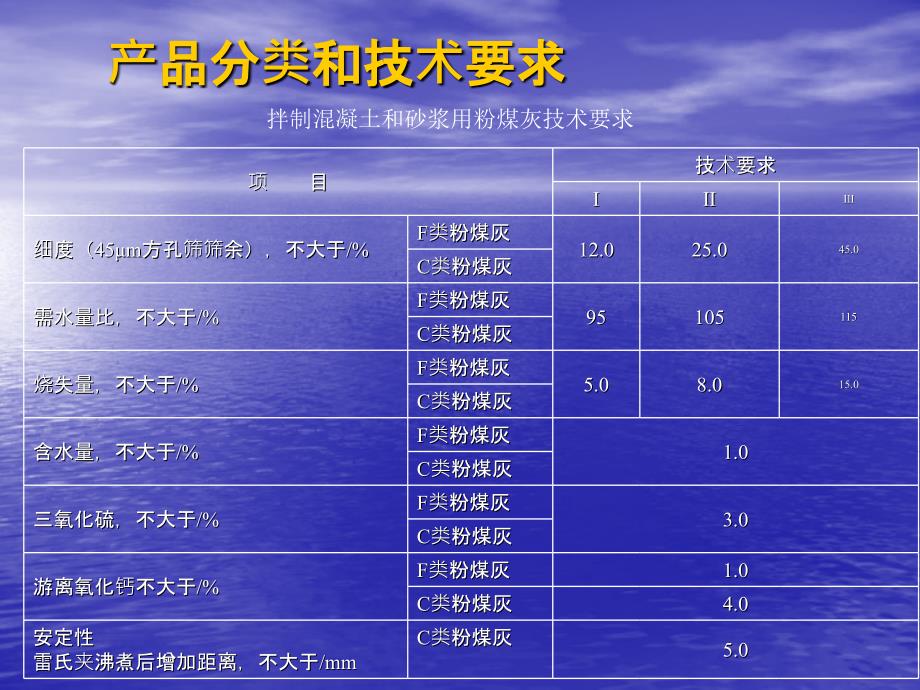 粉煤灰实验步骤及规范_第4页