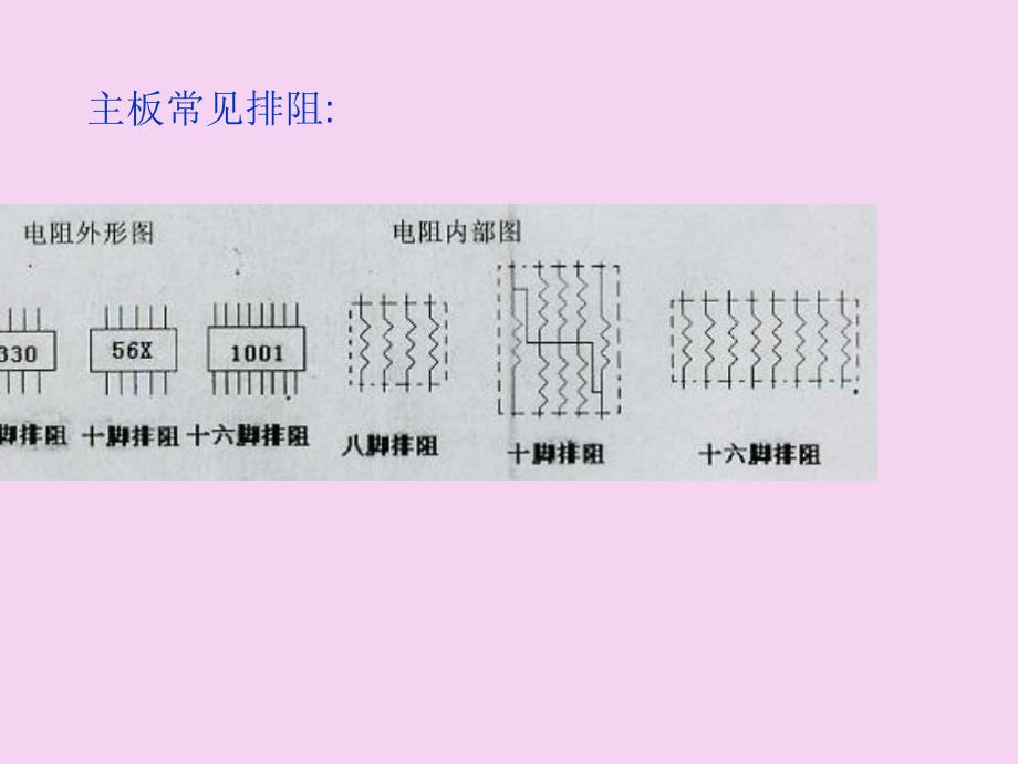 新电子基础培训教材ppt课件_第3页