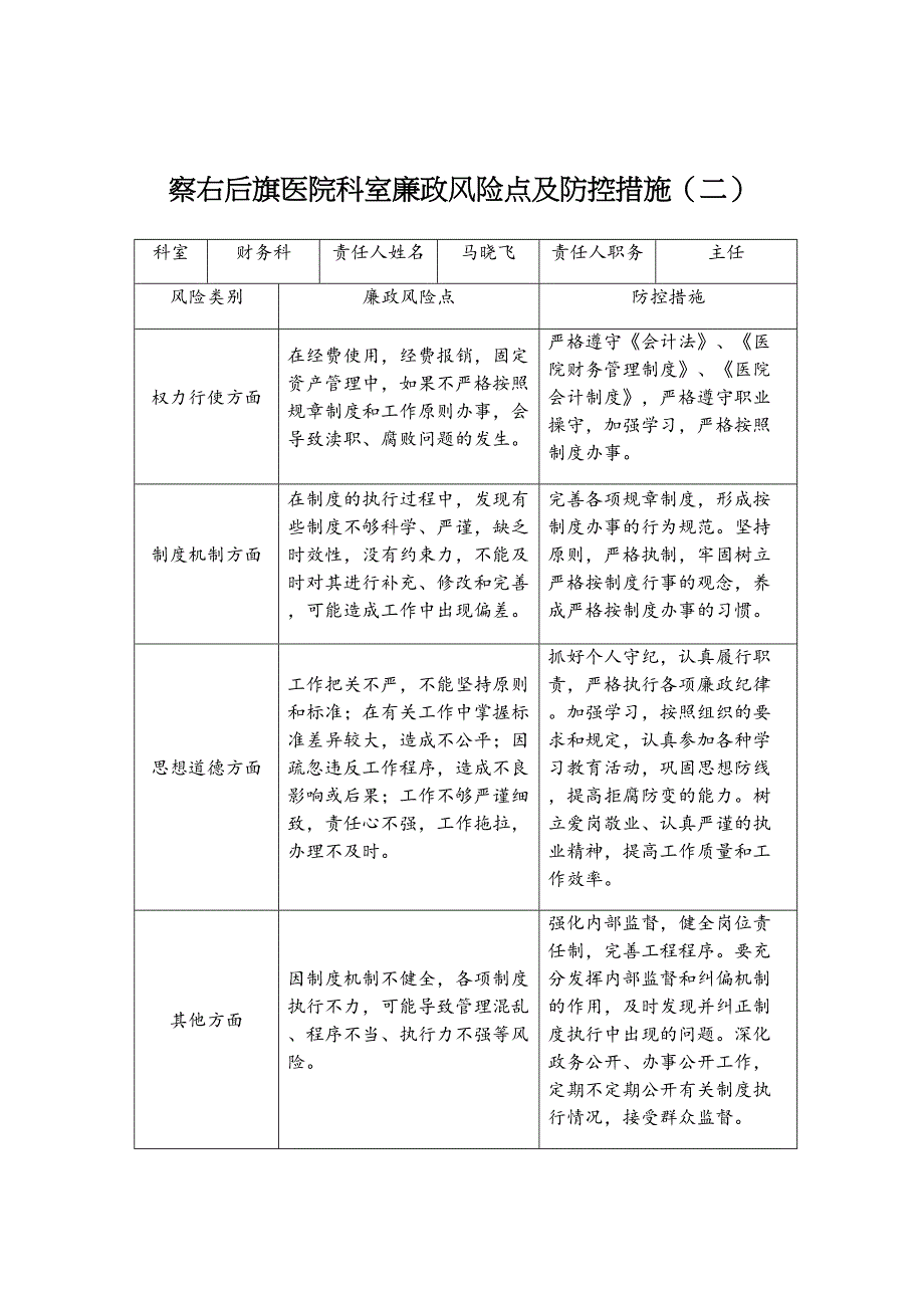 医学专题—察右后旗医院科室廉政风险点及防控措施340_第2页