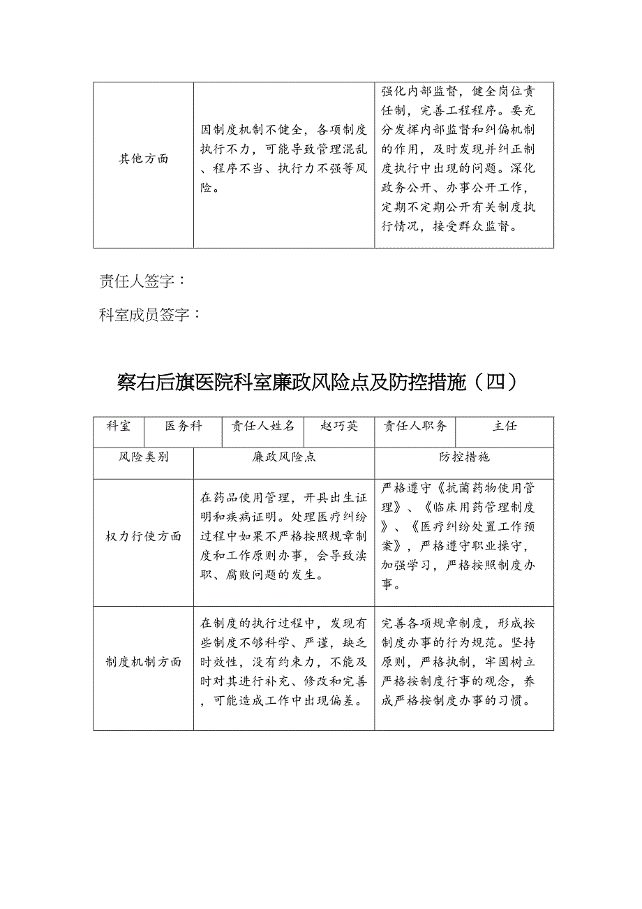 医学专题—察右后旗医院科室廉政风险点及防控措施340_第4页