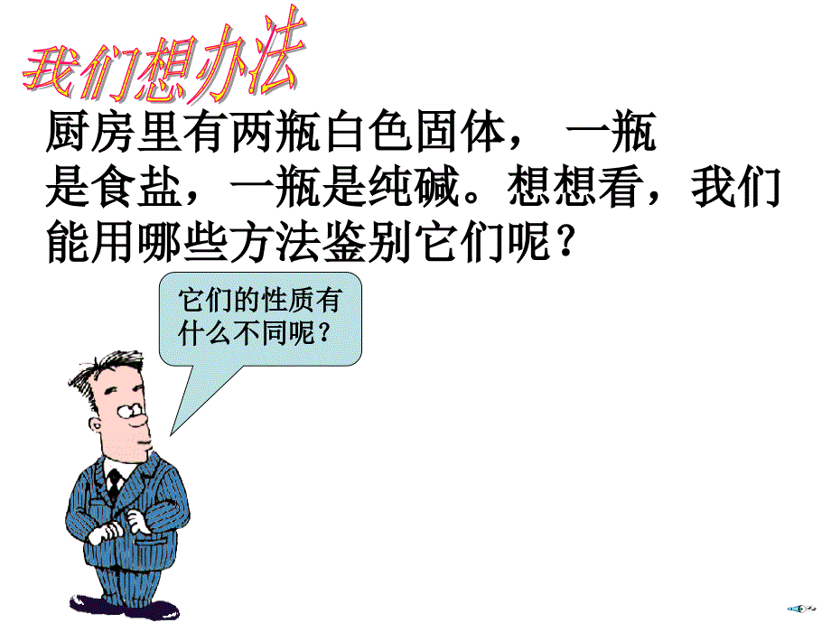 常见物质的鉴别和检验复习课件_第3页