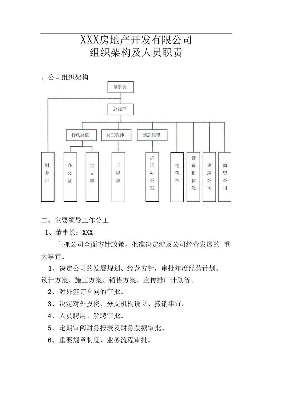 XXX房地产开发有限公司组织架构及人员职责_第1页