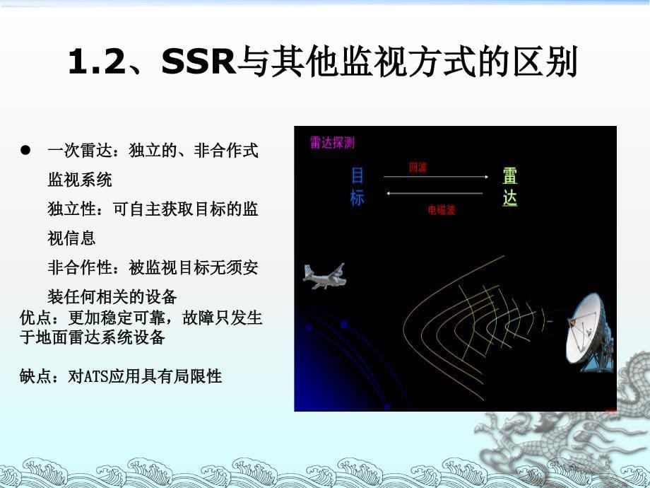 二次雷达技术交流ppt课件_第5页