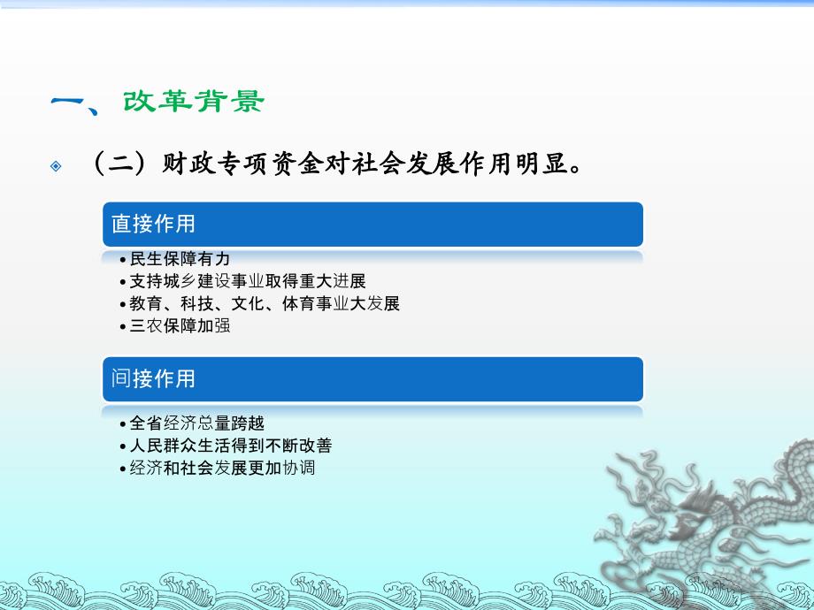 省级财政专项资金管理改革及项目库系统建设情况介绍_第4页