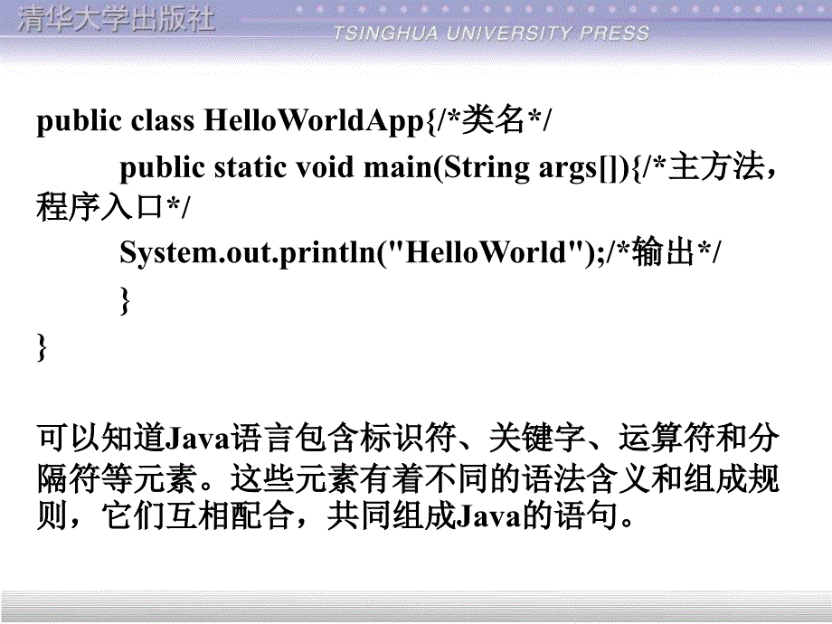 Java基本语法大全全.PPT_第3页