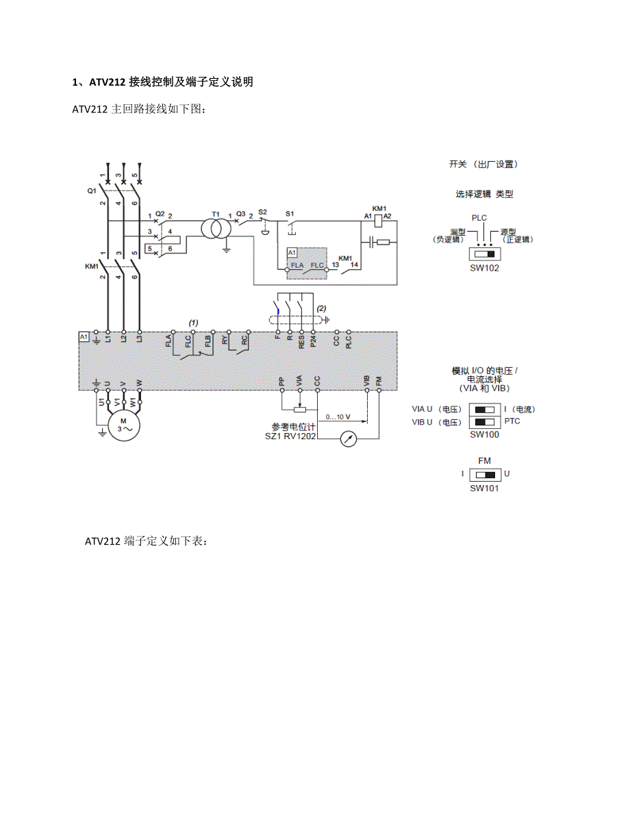 ATV212变频器简单参数设置_第2页