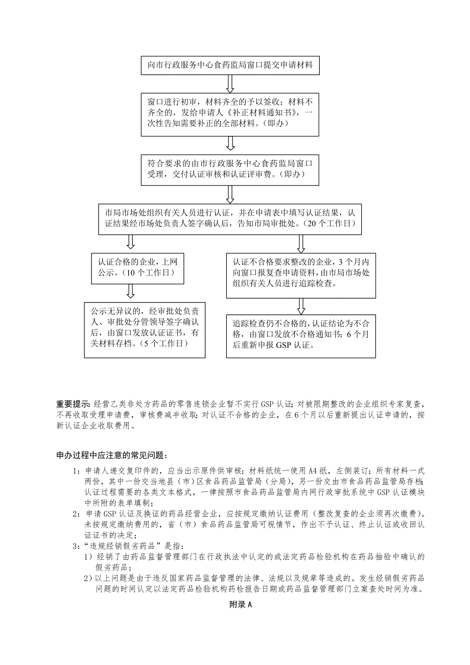 药品经营企业GSP认证办理指南_第4页