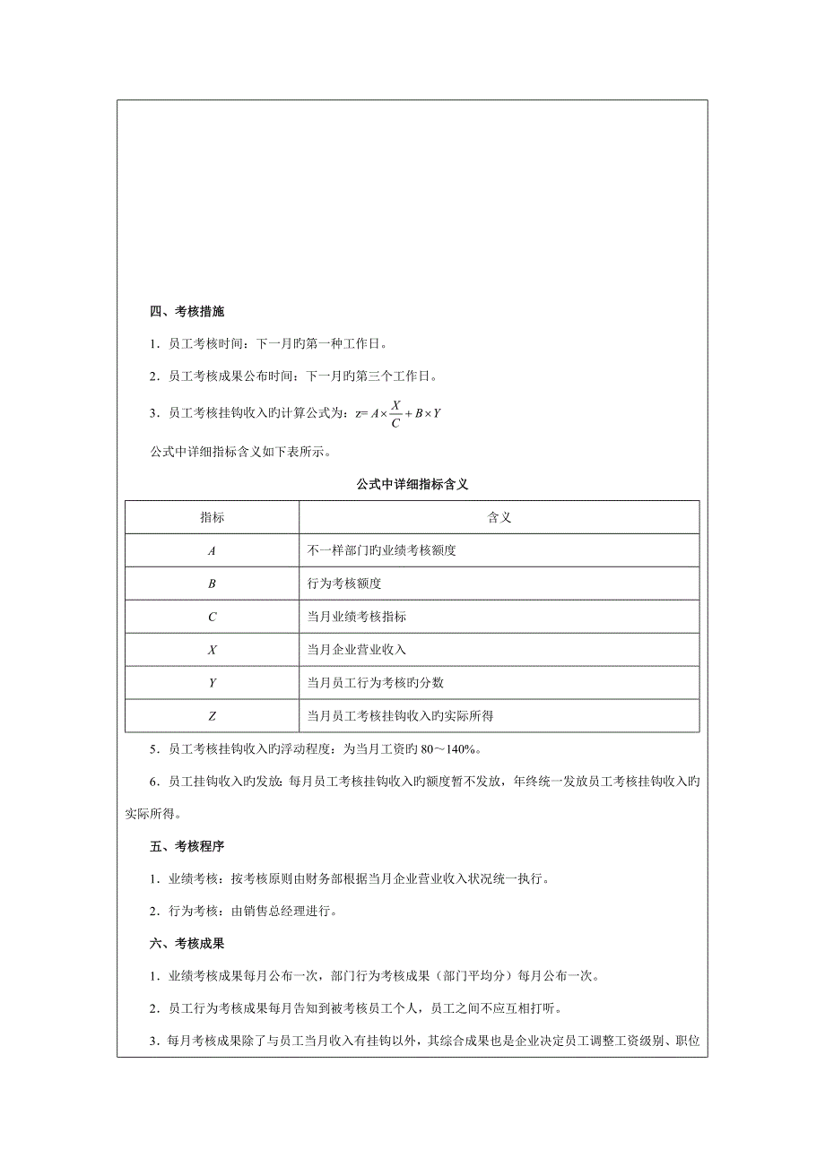 销售人员绩效考核方案_第4页