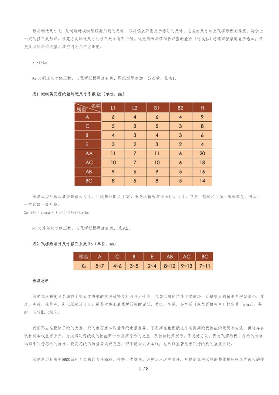 包装功能和包装结构设计原则_第3页