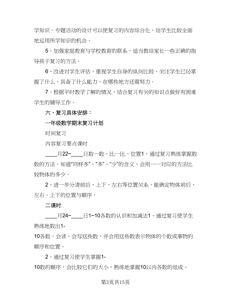 数学教研组个人工作计划模板（4篇）_第3页