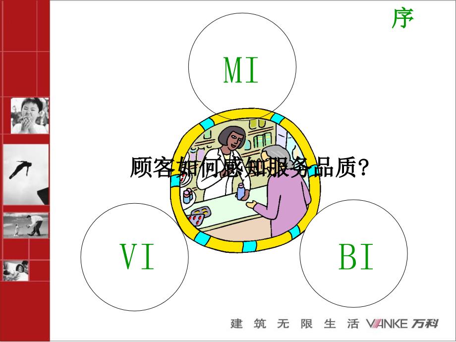 BI讲师培训教案禁止行为部分_第4页