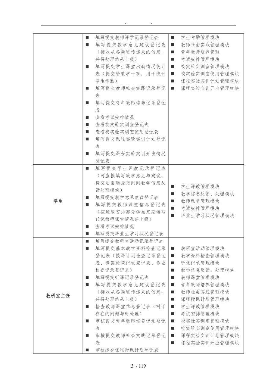 教学质量监控系统功能模块需求分析最新_第3页