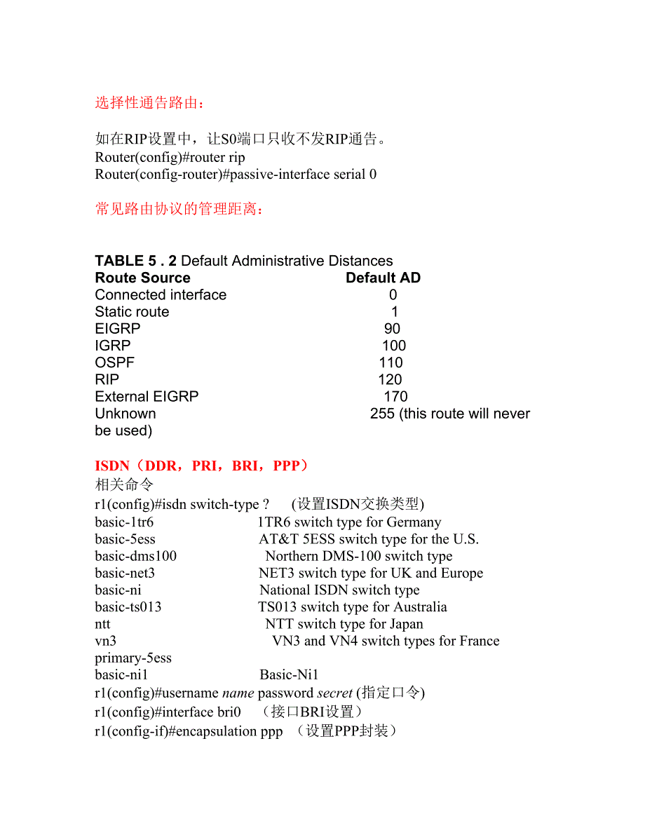 网工路由交换相关配置.doc_第4页