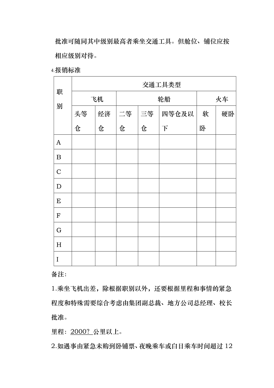 某集团差旅费管理制度_第4页