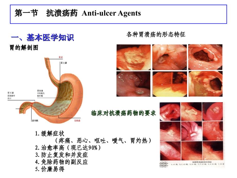 药物化学PPT课件第五章消化系统药物_第4页