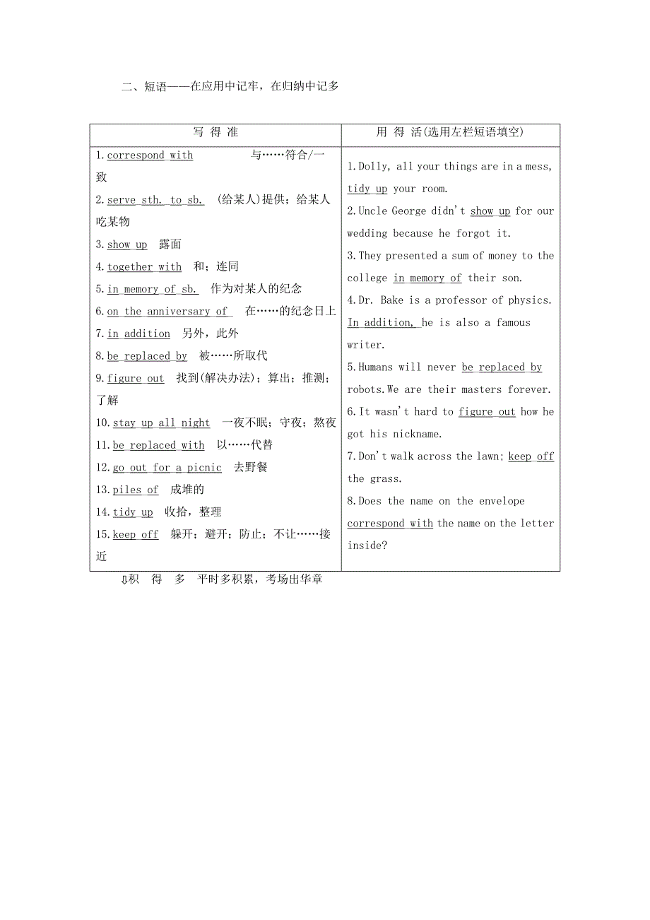 2022届高考英语一轮复习Unit3FestivalsandCelebrations学案重庆大学版_第4页