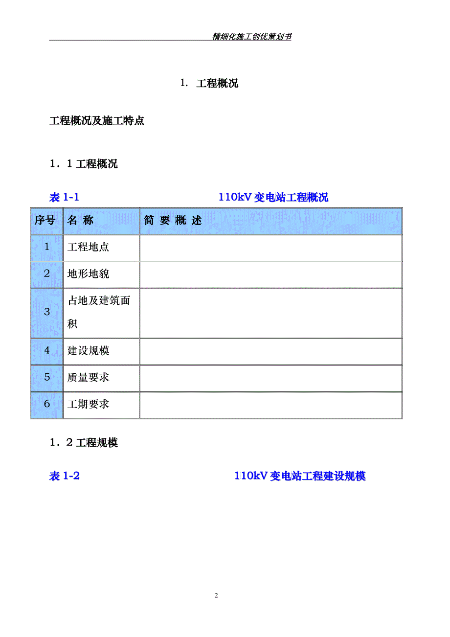 110kV变电站工程精细化施工策划书_第4页