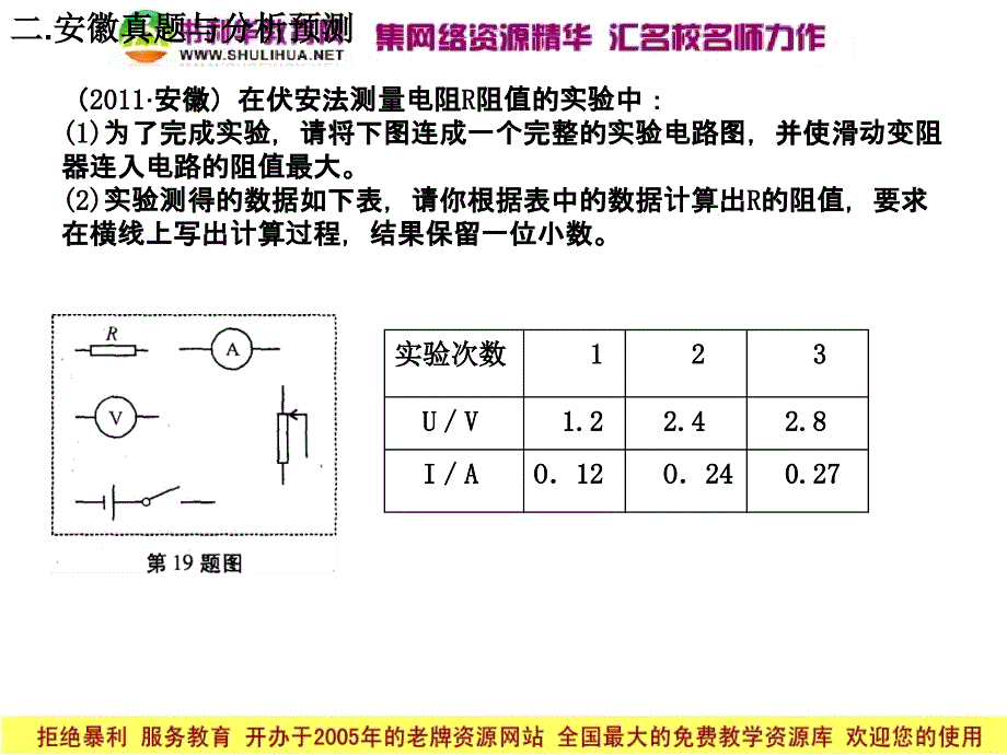 中考物理复习专题：多种方法测电阻_第3页