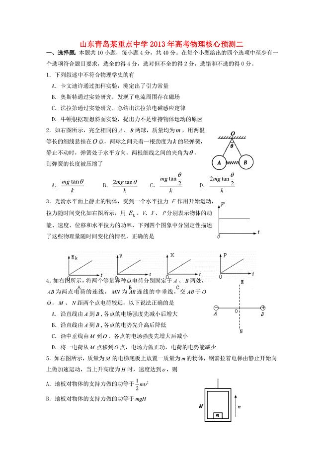 山东省青岛某重点中学2013年高考物理 核心预测二