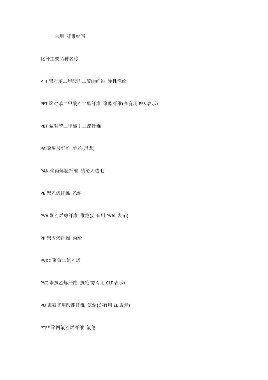 常用 纤维名称缩写_第1页