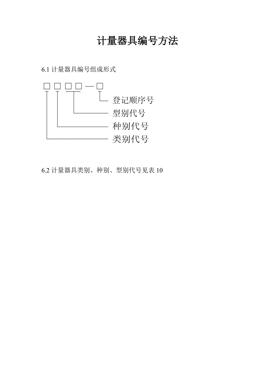 计量器具编号方法.doc_第1页