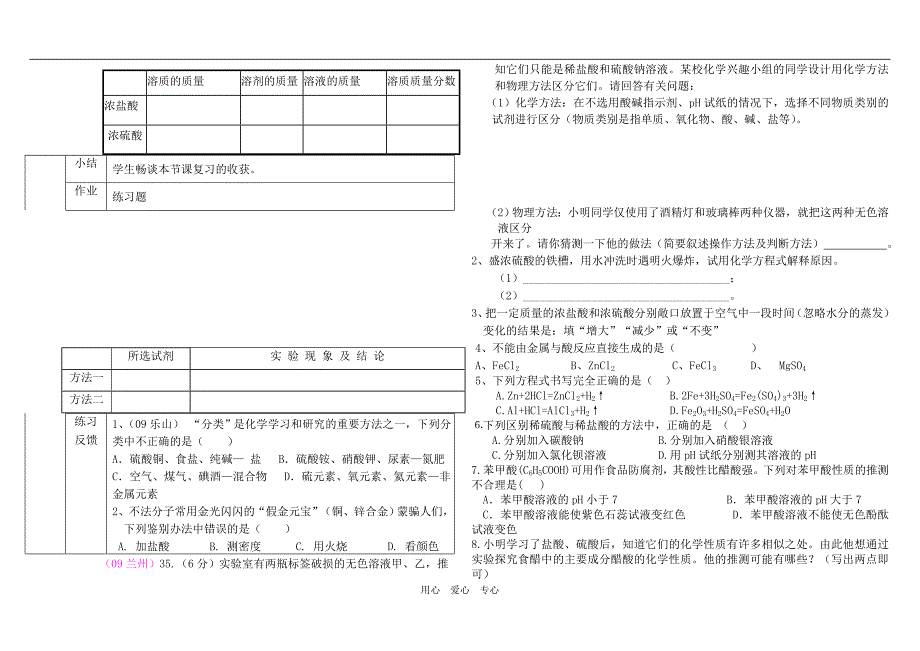 2010年九年级化学 第三节酸和碱的性质（1）复习教学案（无答案） 鲁教版_第2页