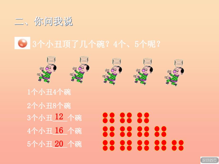 2019秋二年级数学上册第二单元信息窗3第2课时4的乘法口诀及应用课件青岛版.ppt_第3页