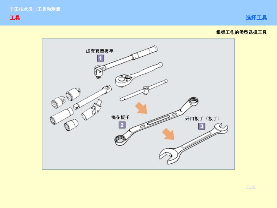 工具与测量仪器_第2页