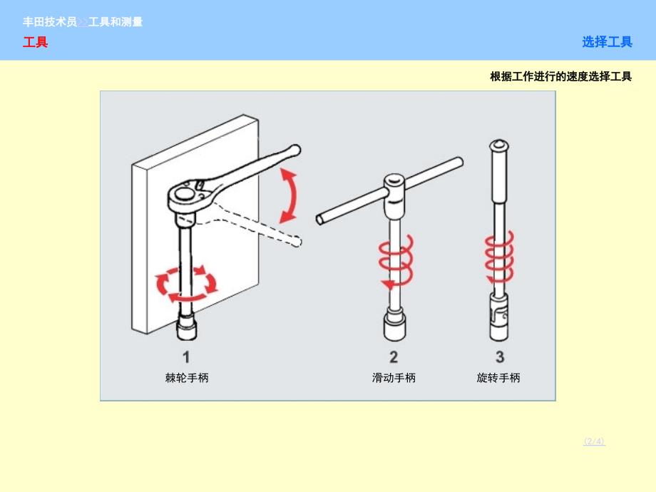 工具与测量仪器_第3页