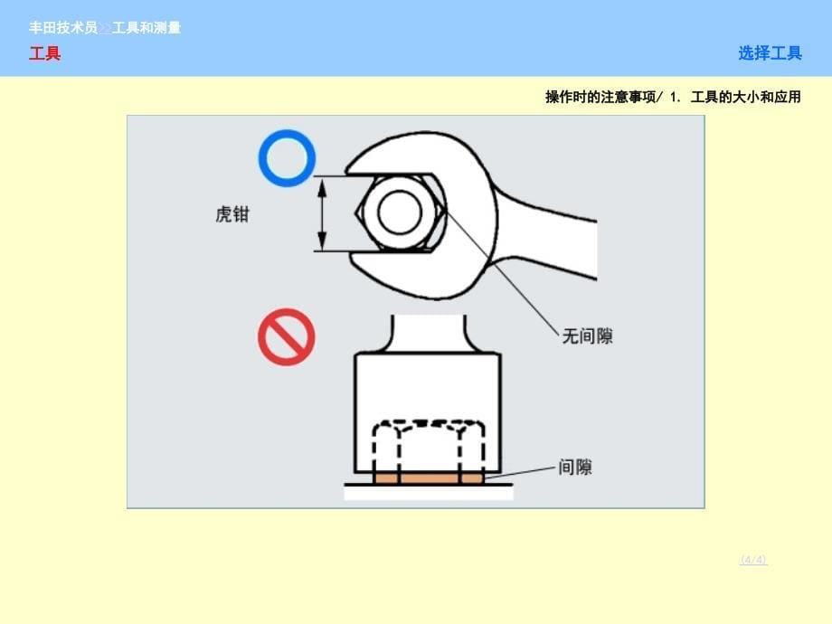 工具与测量仪器_第5页