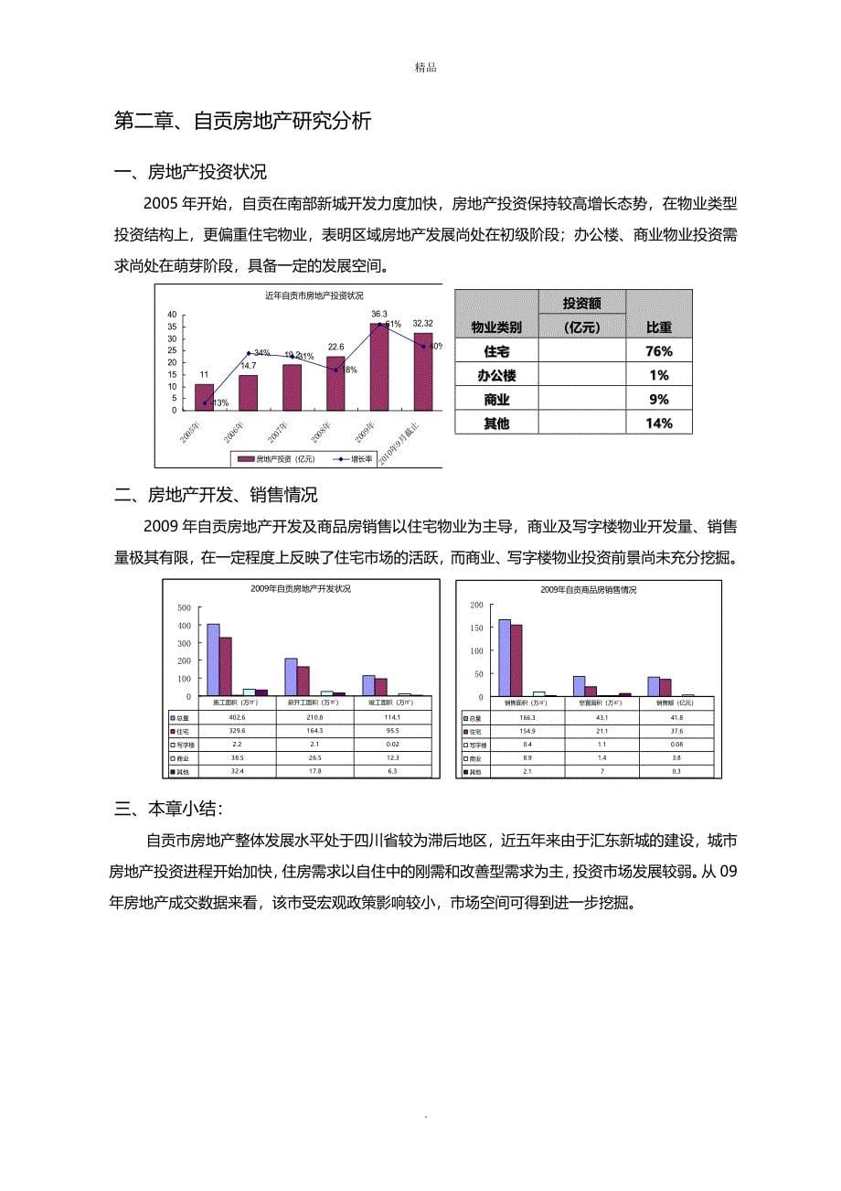 自贡商业市场调研报告_第5页