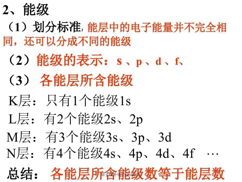 原子核外电子运动状态课件_第5页