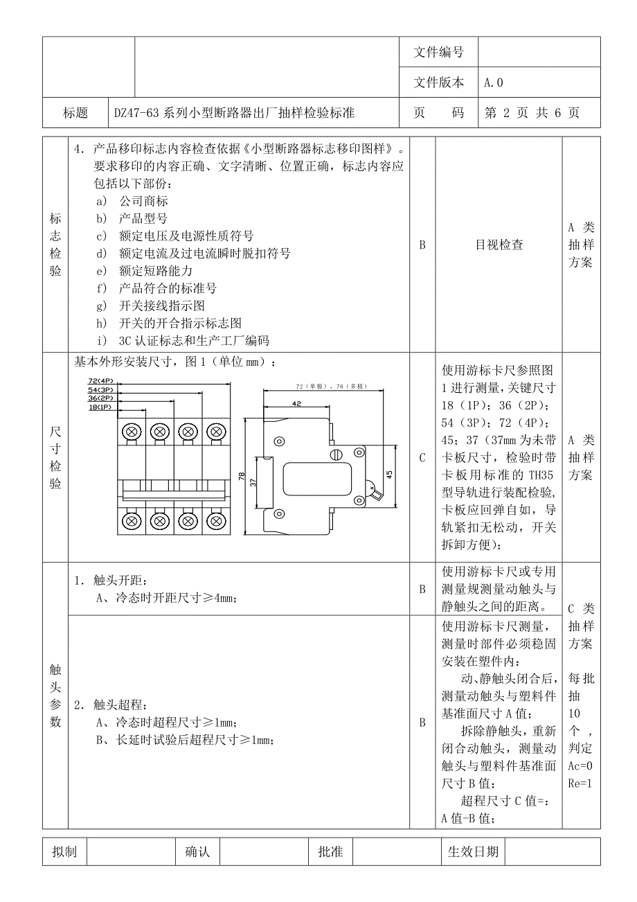 小型断路器检验标准_第2页