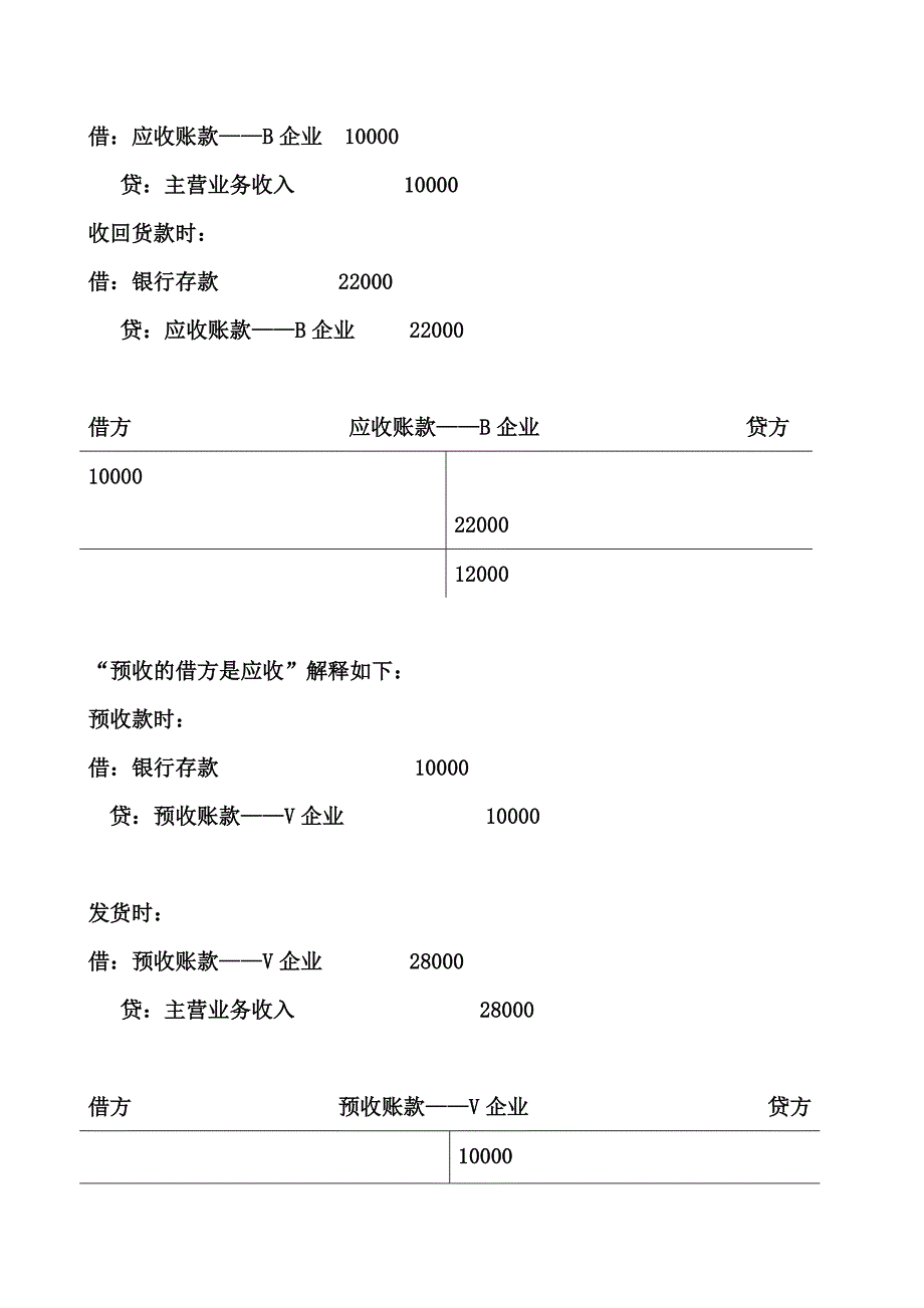 14第十四章财务报告_第4页